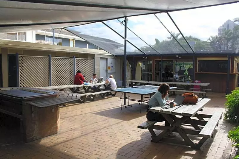 Alberg Budds In Surfers Backpackers