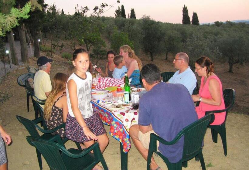 ホテル Agriturismo Martignana Alta