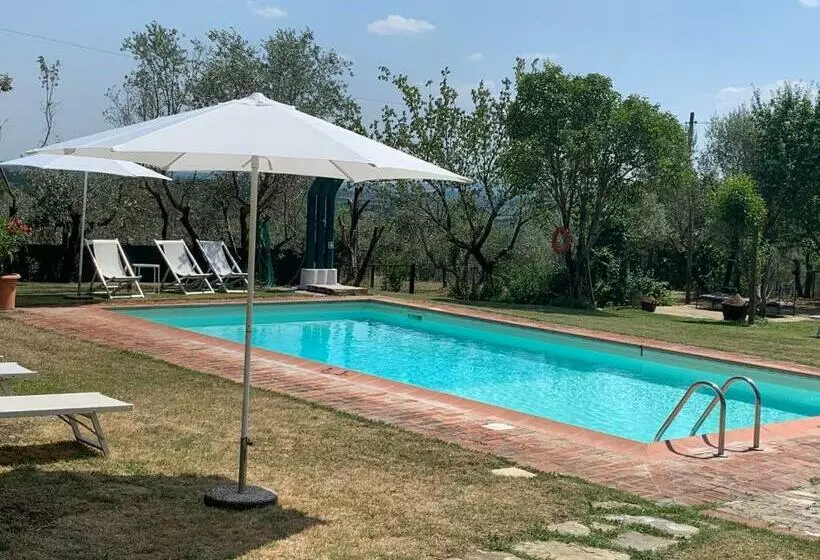 Отель B&b La Loccaia