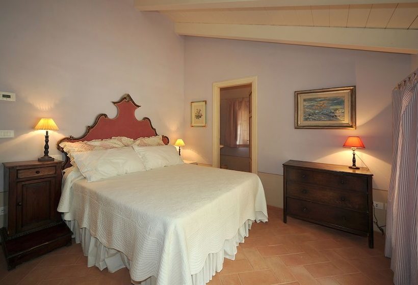 B&b La Melangola
