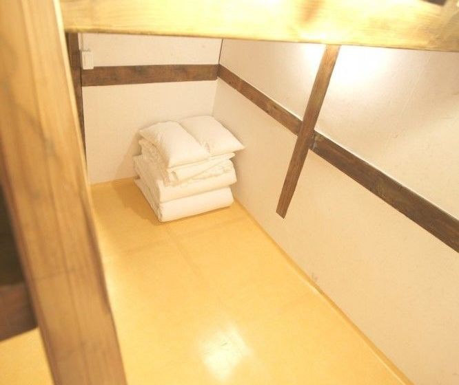 ペンション Nokwon Guesthouse
