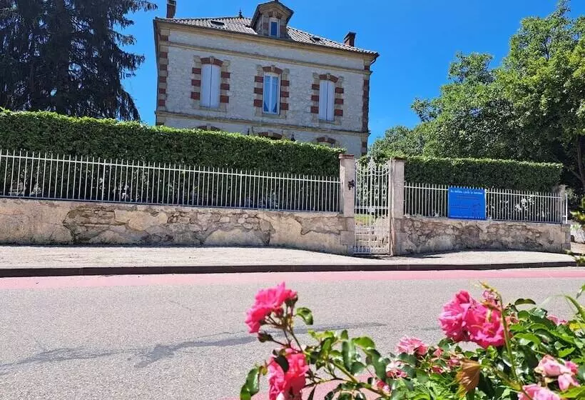 ペンション Au Milieu Coule La Garonne