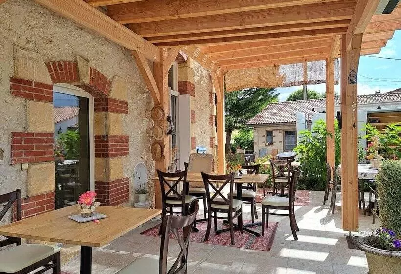 ペンション Au Milieu Coule La Garonne