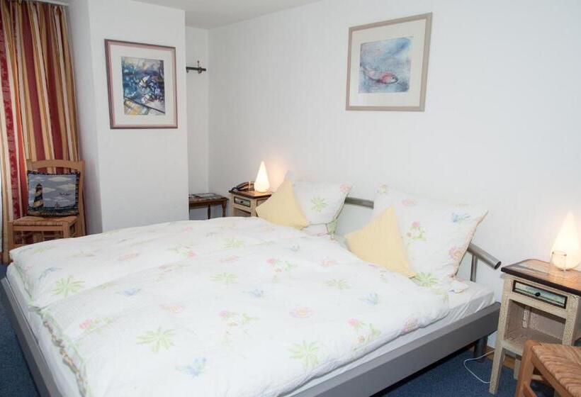 Отель Gästehaus Priester