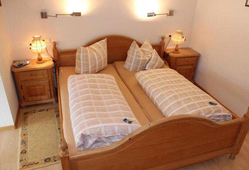 בית מלון כפרי Landgasthof Zum Schützen