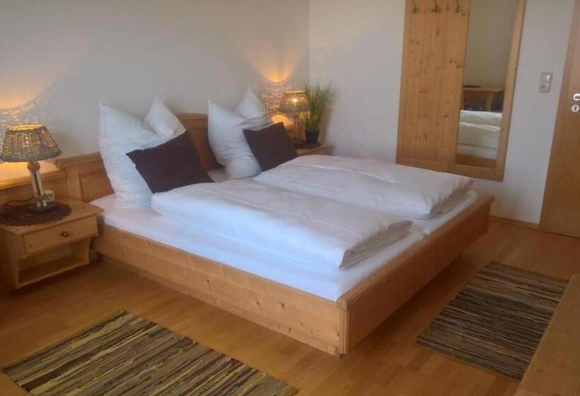 Отель Mettner Hof