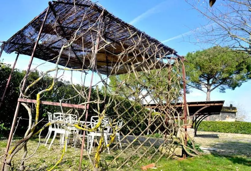 ベッドアンドブレックファースト Podere Lornanino