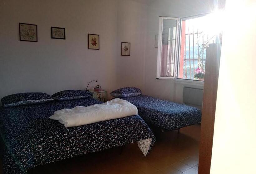 호텔 Poggio Agli Ulivi