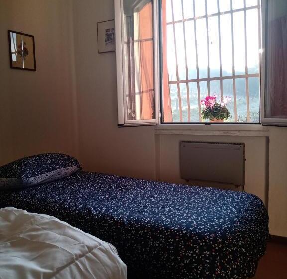 호텔 Poggio Agli Ulivi