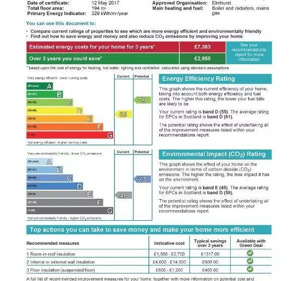 تختخواب و صبحانه Atherstone Guest House