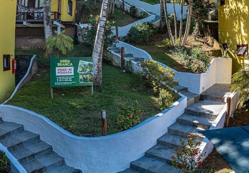 ホテル Areia Branca Apart