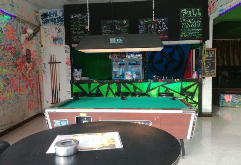 فندق صغير Baan Tai Backpackers