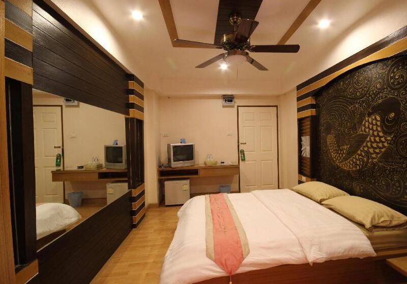 ホテル Rangsit Grand Condo