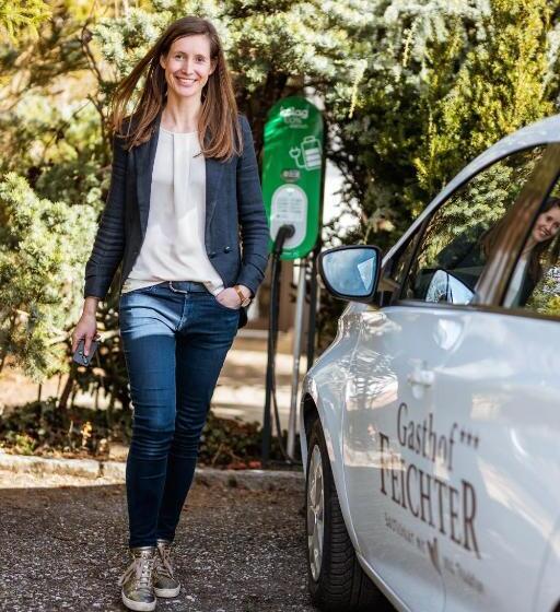 Отель Gasthof Feichter