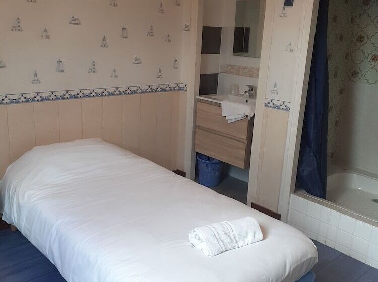 هتل Hôtel Le Goas Plat