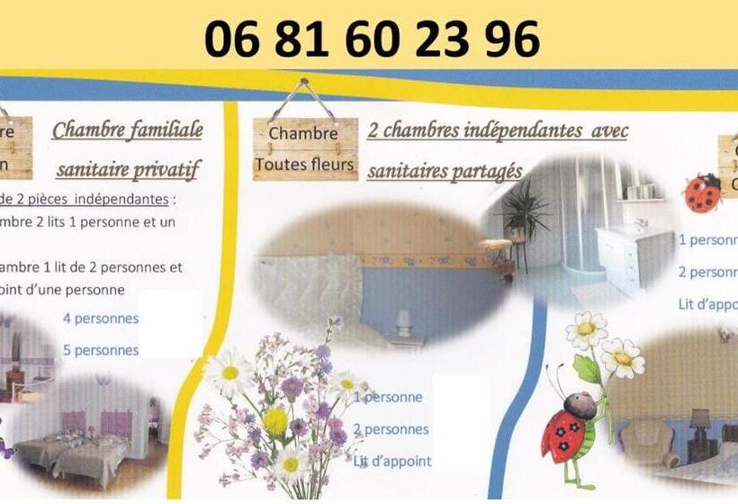 פנסיון Chez Jocelyne La Bonnaventure