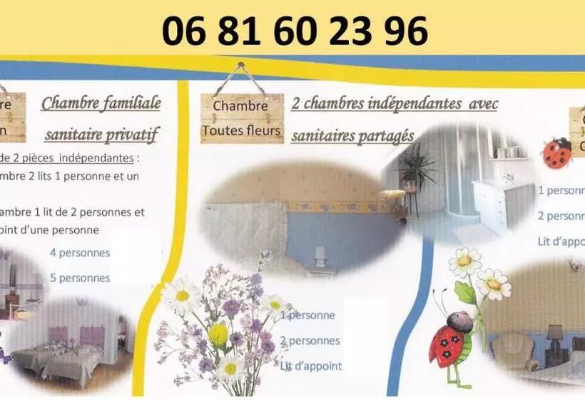 Majatalo Chez Jocelyne La Bonnaventure