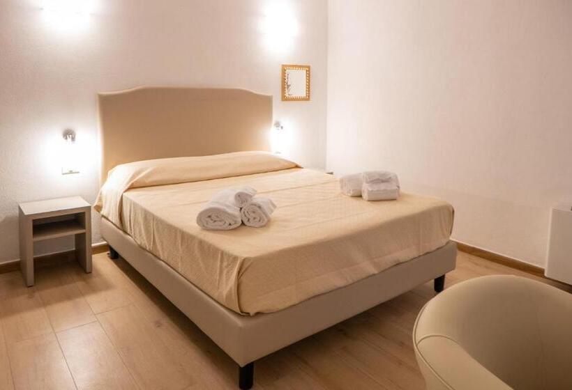 פנסיון Nonnu Nonna