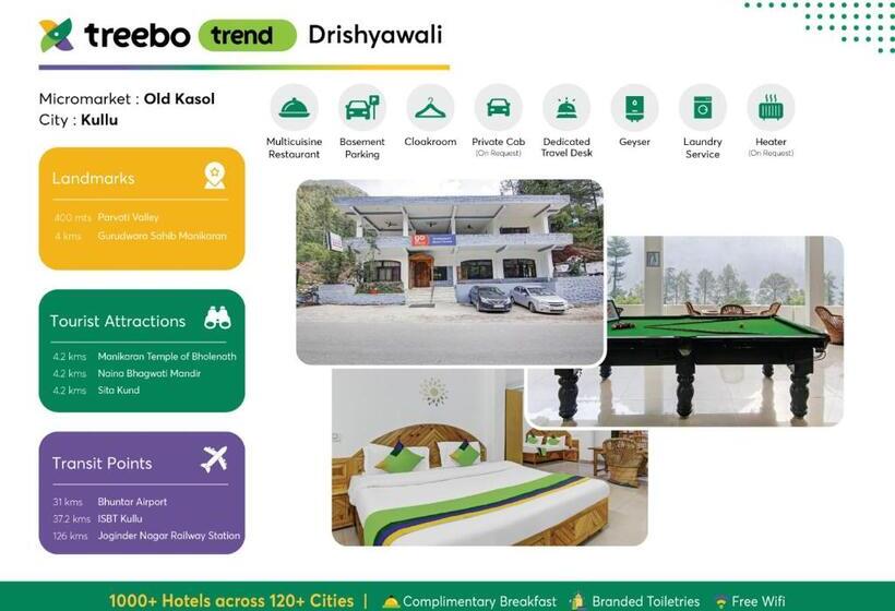 هتل Treebo Trend Drishyawali Kullu With Mountain View