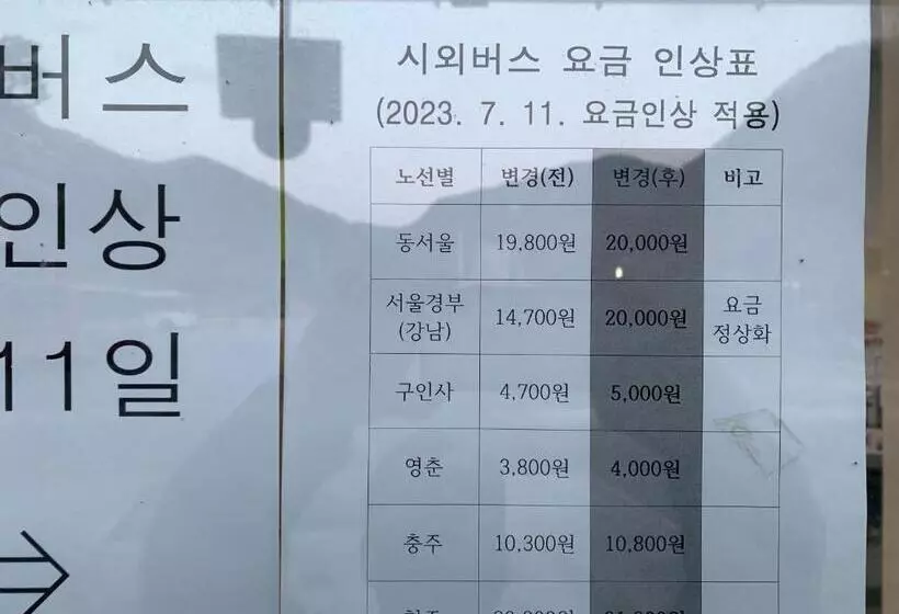 Majatalo Danyang Rio 127 Guesthouse