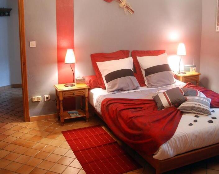 פנסיון Domaine De Chanteperdrix