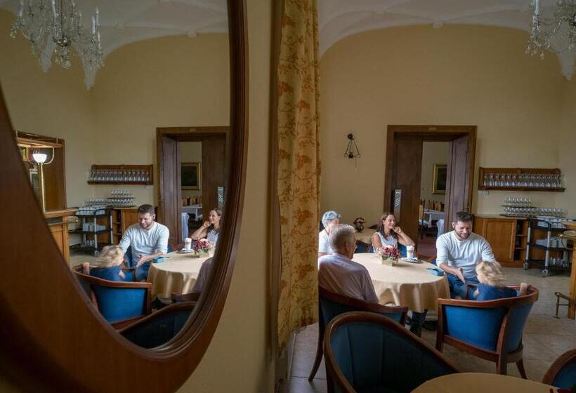 酒店 Smolenický Zámok