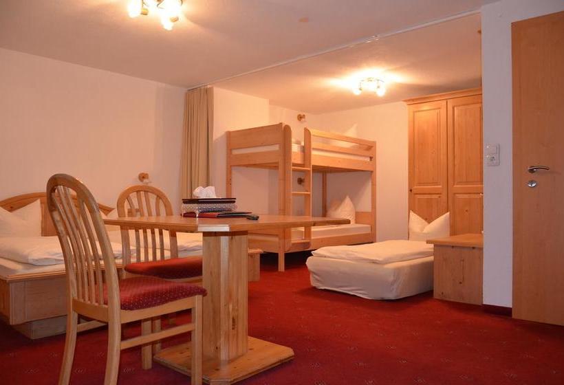 Отель Restaurant Thurner