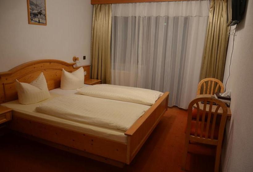 Отель Restaurant Thurner