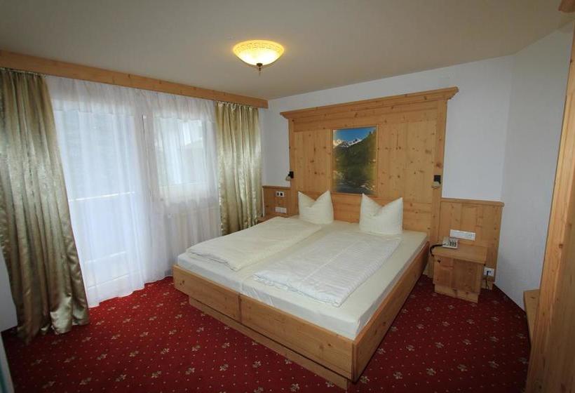 Отель Restaurant Thurner