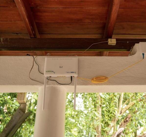 Пансион Manel Eco Lodge, Kathaluwa