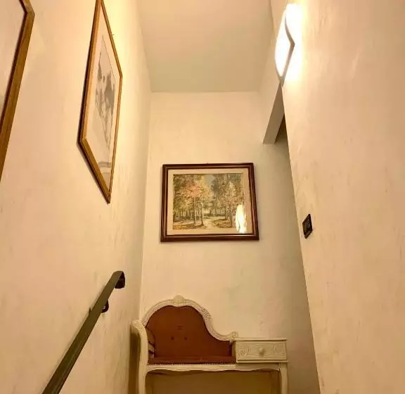 Aamiaismajoitus (B&B) Ginko
