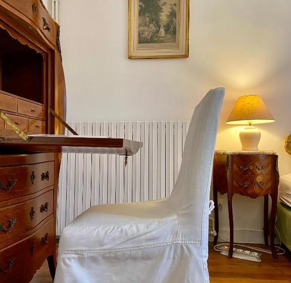 ホテル Château La Bainerie