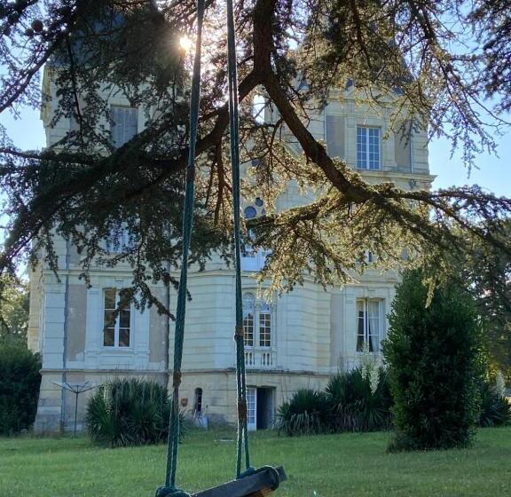 ホテル Château La Bainerie