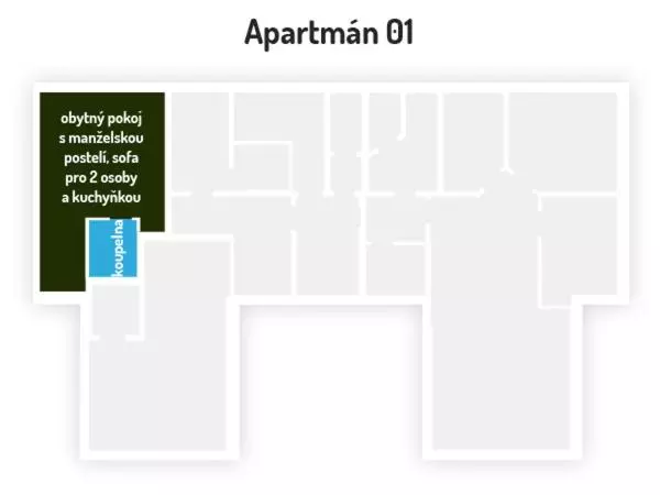 ペンション Apartmány Velké Karlovice