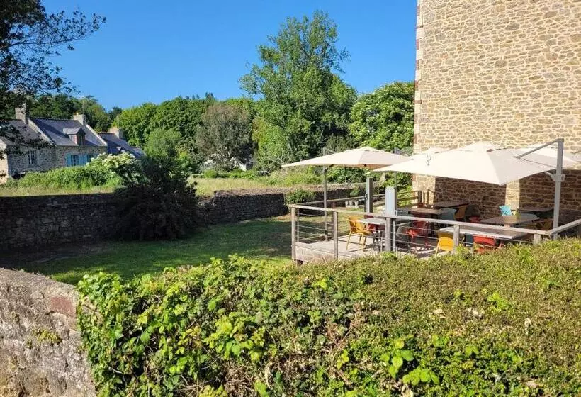 Hotelli Le Petit Montmartre