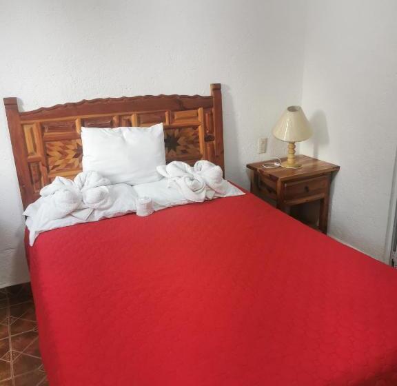 Pansiyon Casa Momotus