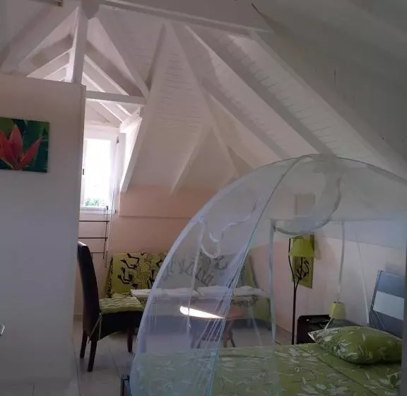 تختخواب و صبحانه Chambres D Hôtes Dans Villa Avec Piscine Petit Déjeuner