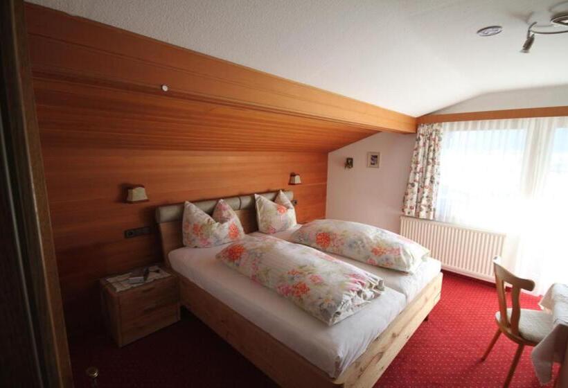 Bed and Breakfast Haus Geiger