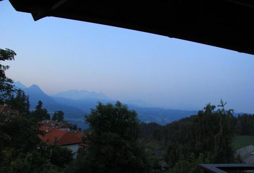 ユースホステル Kaiserau 1907