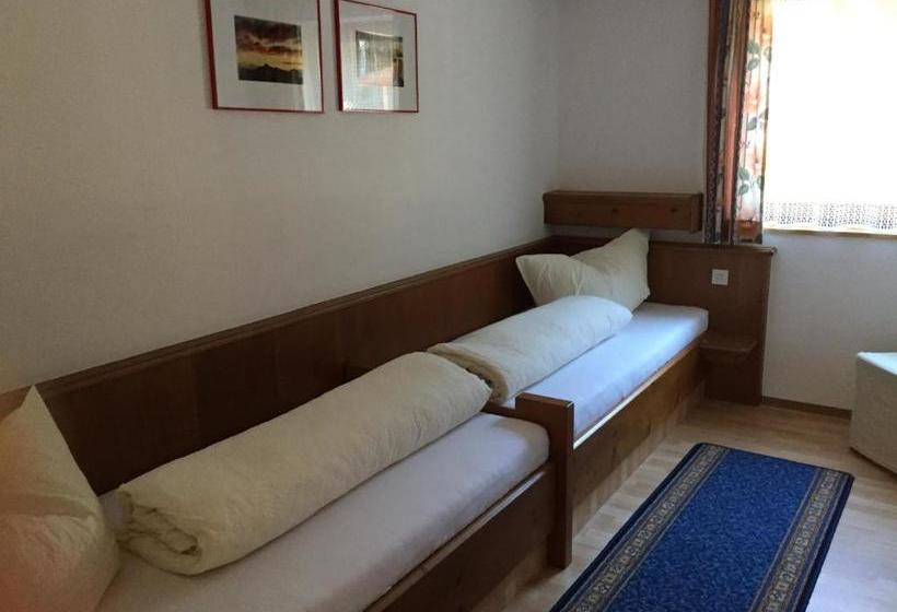 Отель Sonnwend Appartements