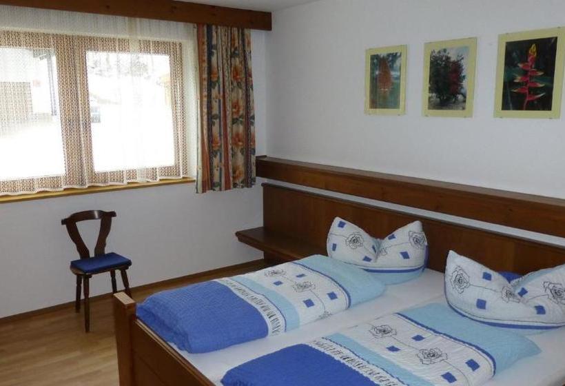 Отель Sonnwend Appartements