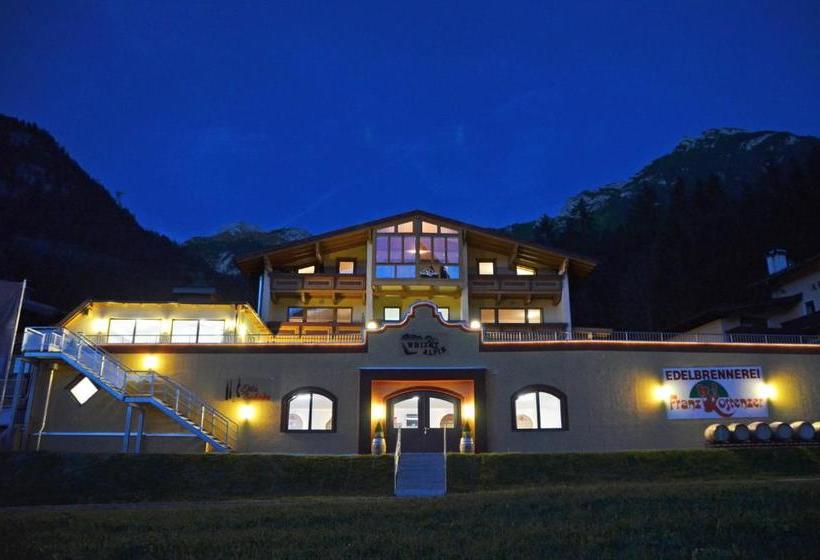 Отель Sonnwend Appartements