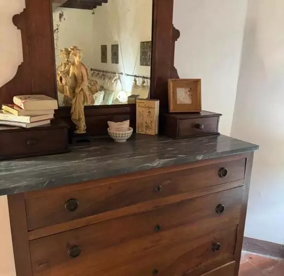 Majatalo Sforza House