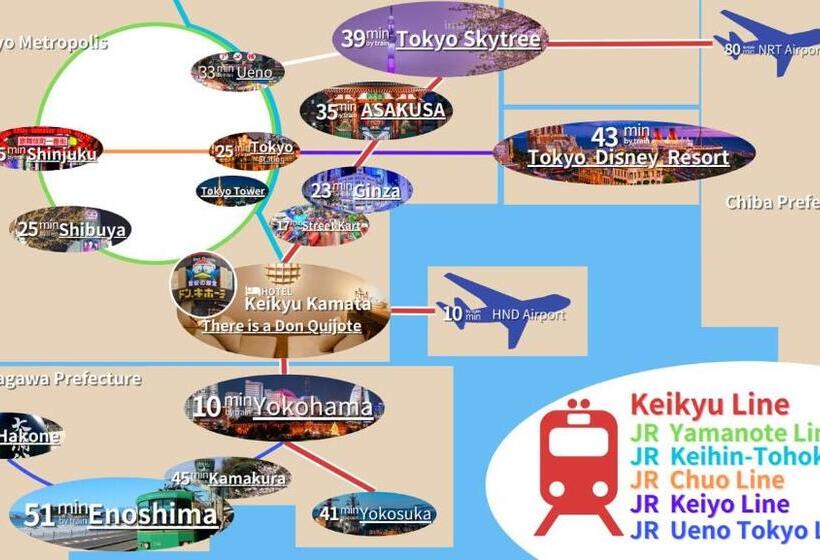 هتل Sakura Retreat Ryokan Haneda Gateway 澪