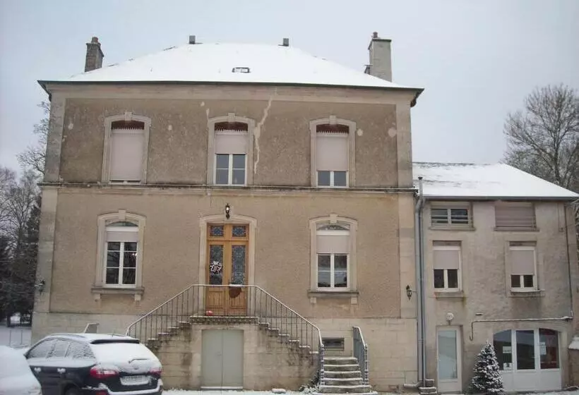 Aamiaismajoitus (B&B) La Maison Du Canal