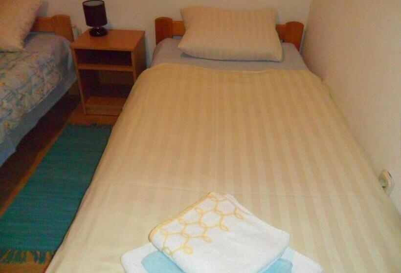 هتل Sobe U Kucanstvu Mbm