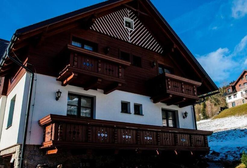 ホテル Pension Pohoda