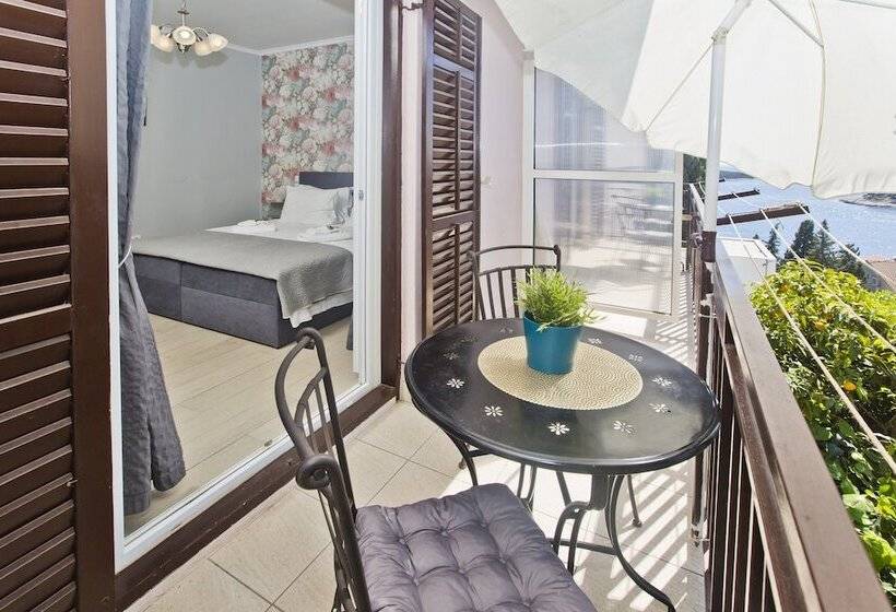 هتل Villa Milton Hvar