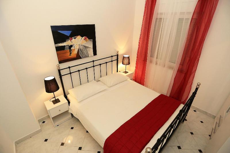 ホテル Villa Sonja