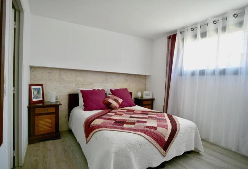 Aamiaismajoitus (B&B) Chambres A Bord O